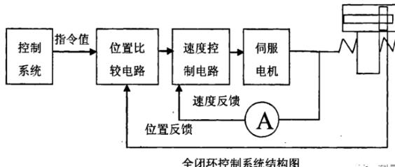 贺州蔡司贺州三坐标测量机