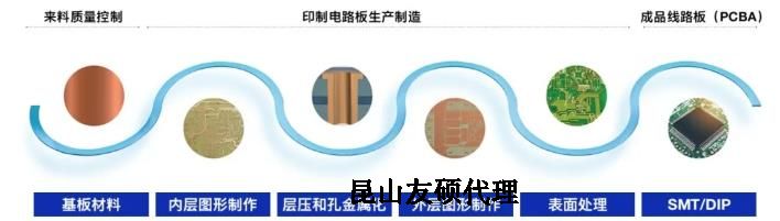 贺州蔡司贺州扫描电镜